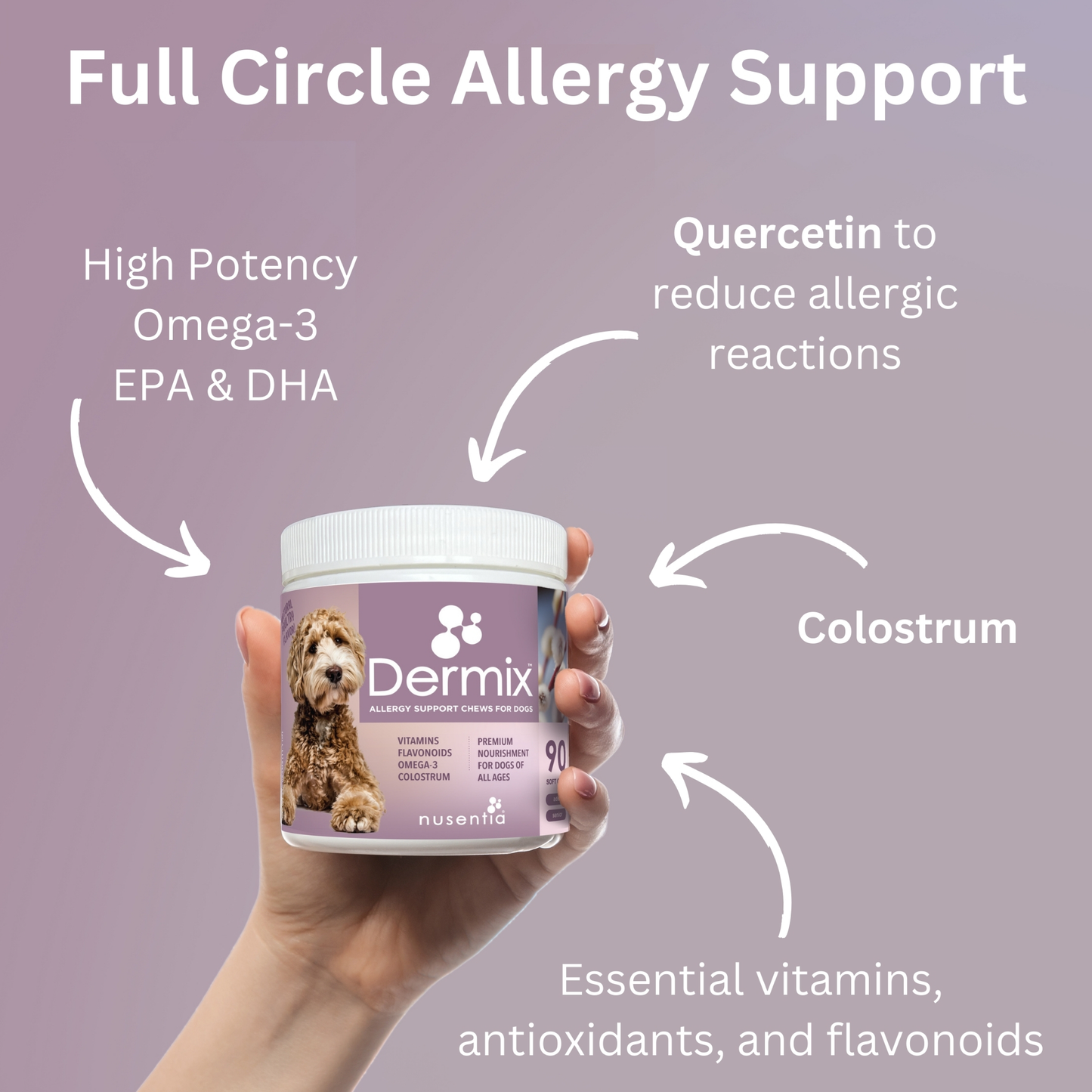 Allergy Pack for Dogs